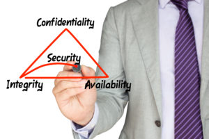 Build Your Business Plan on These 3 Pillars of Network Security